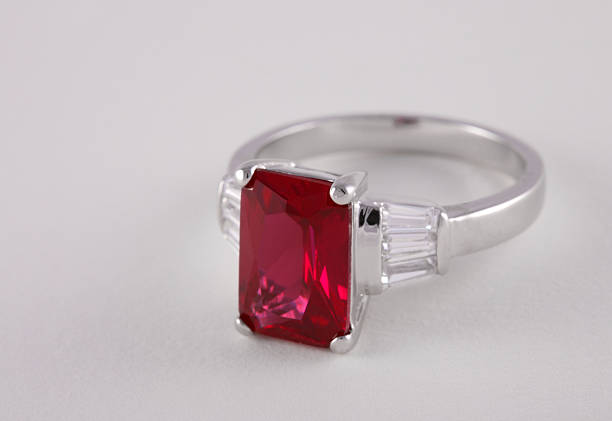 Top Ruby Ring Styles That Never Go Out of Fashion